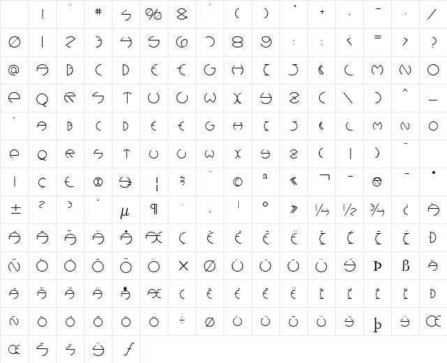 Devil Normal Character Map Devil Normal Character Map
