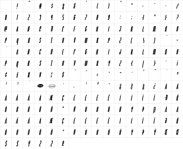 Devil Summoner Italic Character Map