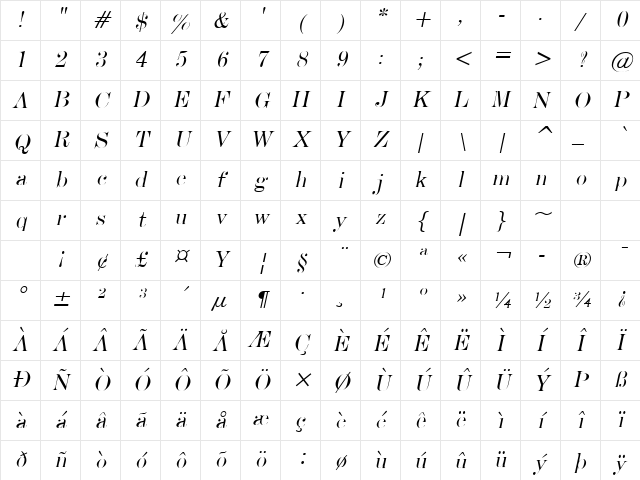 Devine Italic Character Map