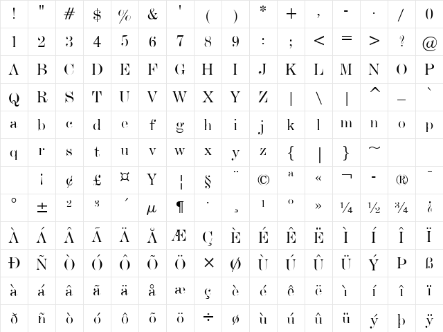 Devine Normal Character Map