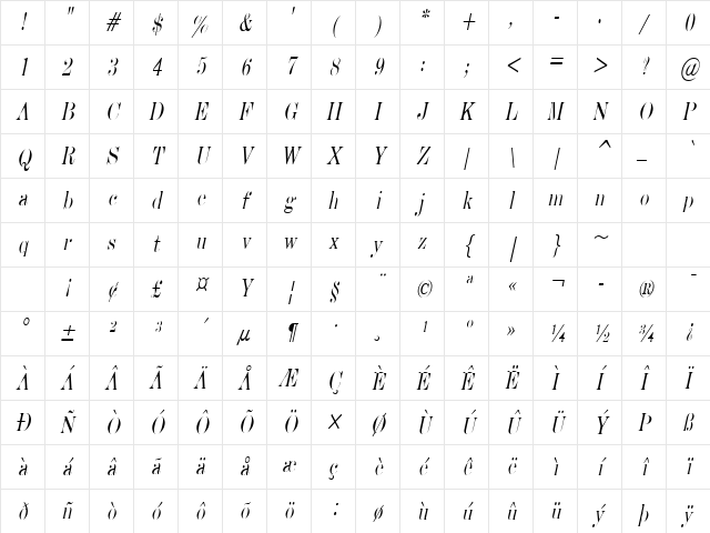 Devine-Condensed Italic Character Map Devine-Condensed Italic Character Map