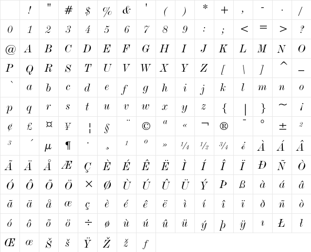 De Vinne Italic Character Map De Vinne Italic Character Map