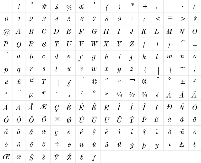 De Vinne Italic Text Character Map De Vinne Italic Text Character Map