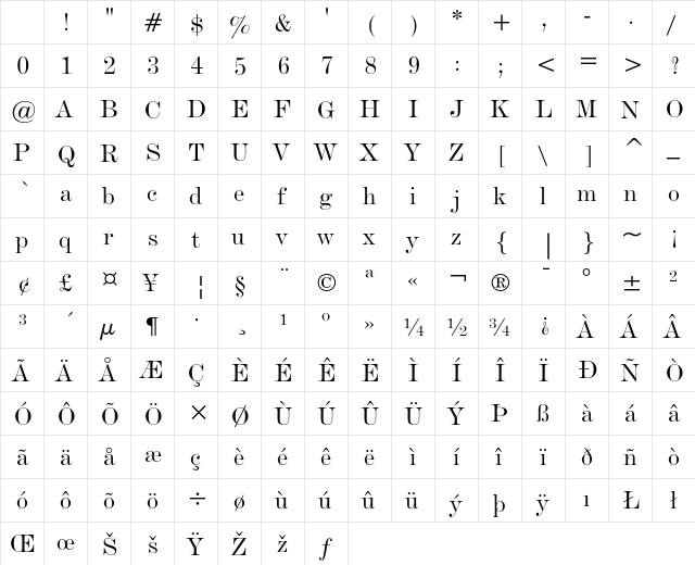 De Vinne Regular Character Map De Vinne Regular Character Map