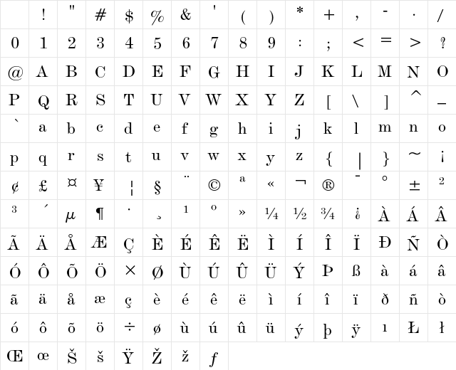 De Vinne Text Character Map