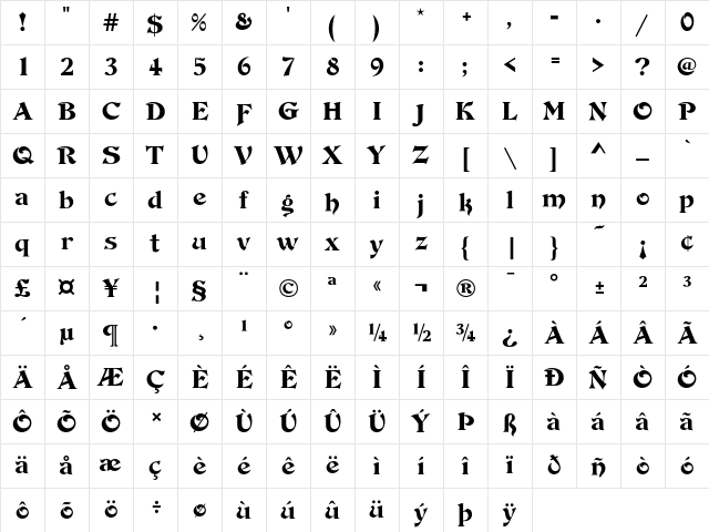 DeVinne LT Std Regular Character Map