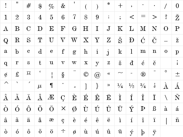 DeVinneText Regular Character Map