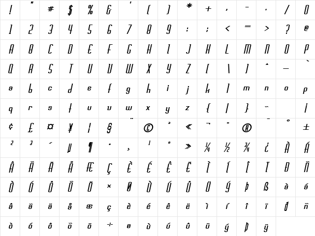 Devon Bold Italic Character Map