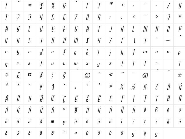 Devon Italic Character Map