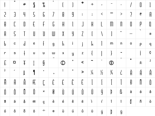 Devon Normal Character Map