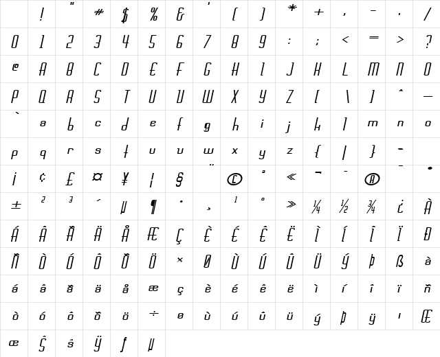 Devon-Extended Italic Character Map Devon-Extended Italic Character Map
