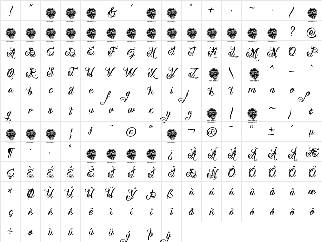 DHF Milestone Script Demo Regular Character Map