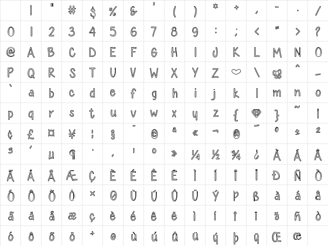 DiamondGirl Medium Character Map DiamondGirl Medium Character Map