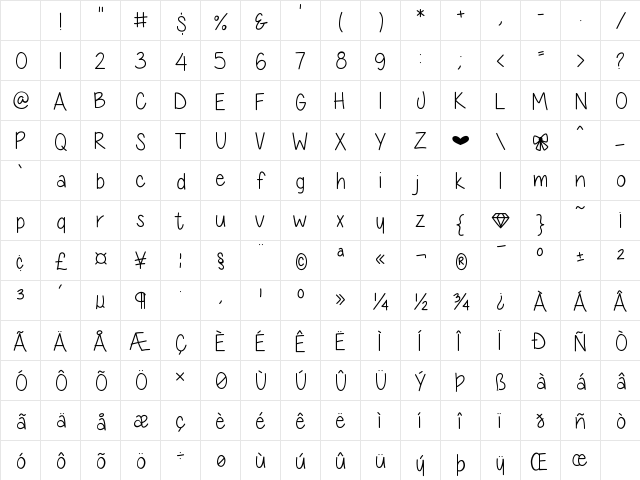 DiamondGirl Medium Character Map DiamondGirl Medium Character Map