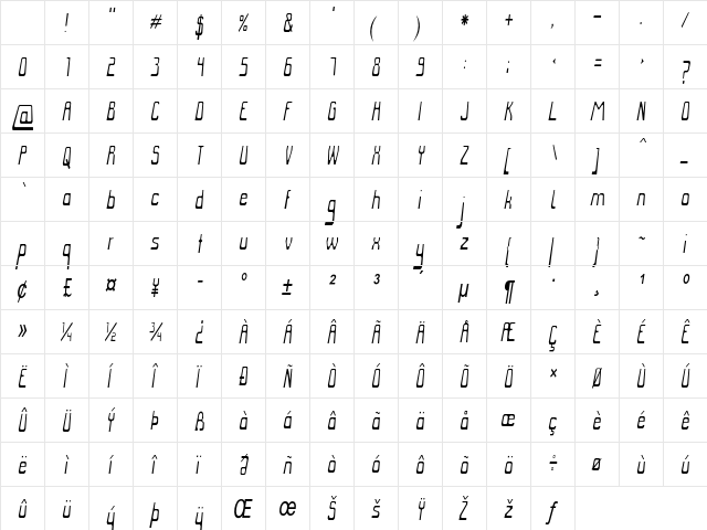 Diasmo Condensed Italic Character Map