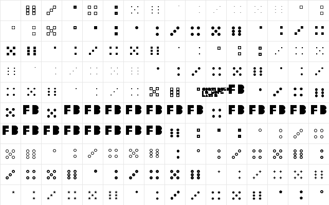 Dicey Regular Character Map Dicey Regular Character Map