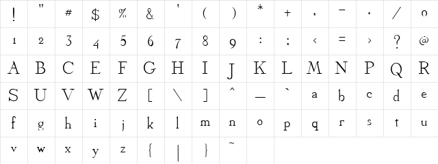 Dickens Regular Character Map Dickens Regular Character Map