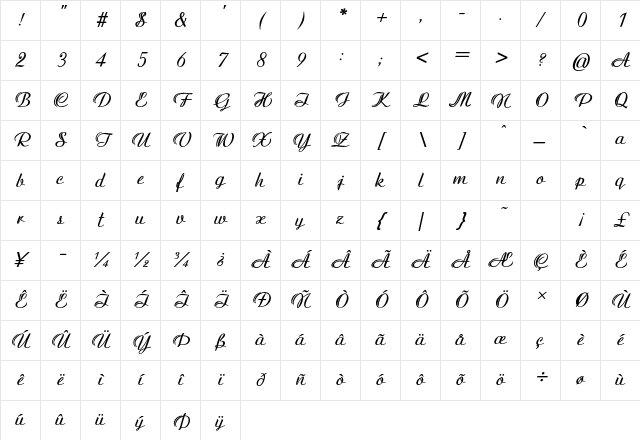 Dickens Carol Bold Italic Character Map