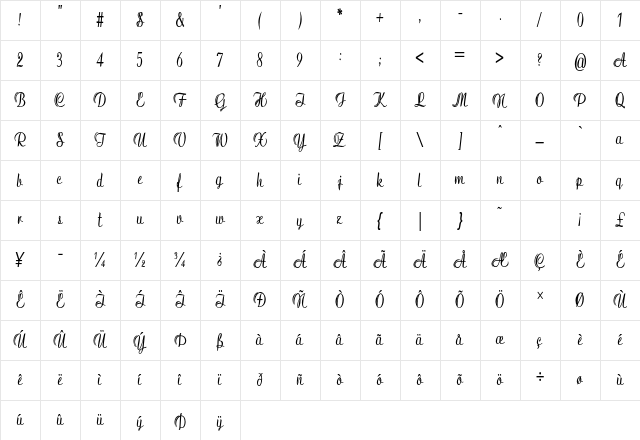 Dickens Carol Condensed Bold Character Map