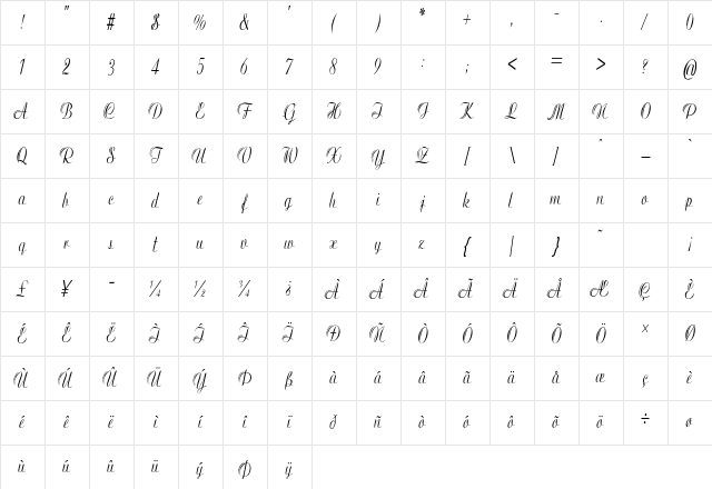 Dickens Carol Condensed Italic Character Map
