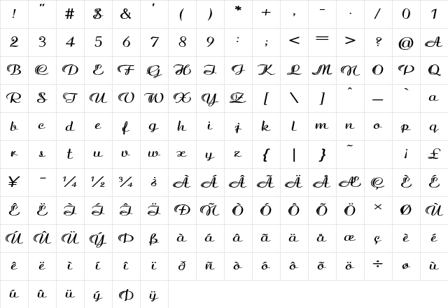 Dickens Carol Expanded Bold Character Map