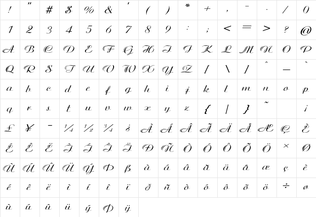 Dickens Carol Expanded Italic Character Map