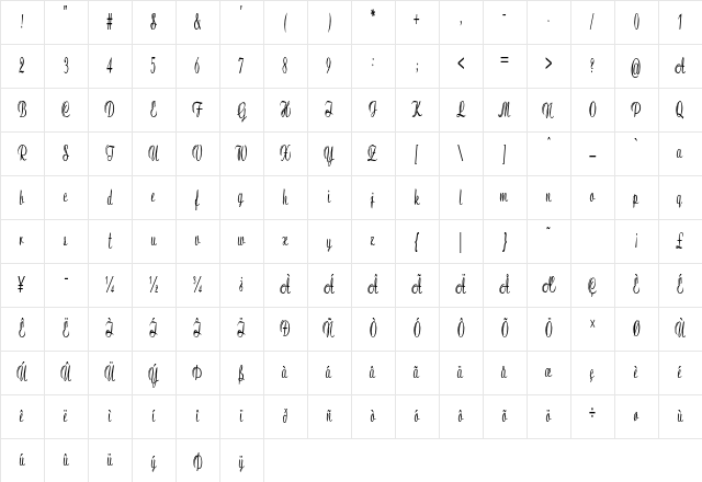 Dickens Carol Extra-condensed Bold Character Map