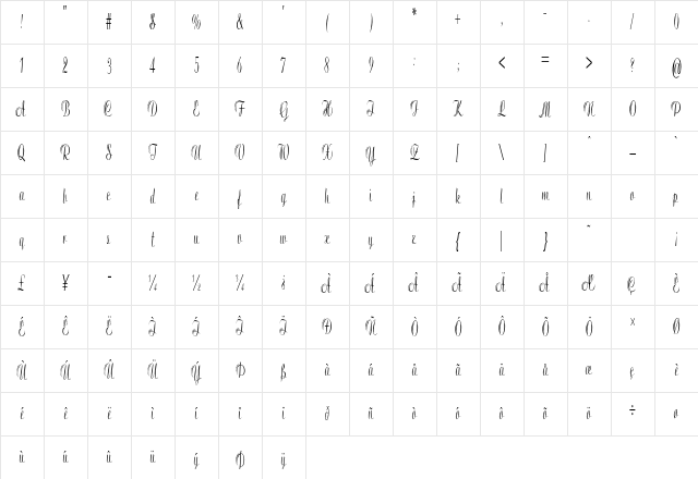 Dickens Carol Extra-condensed Regular Character Map
