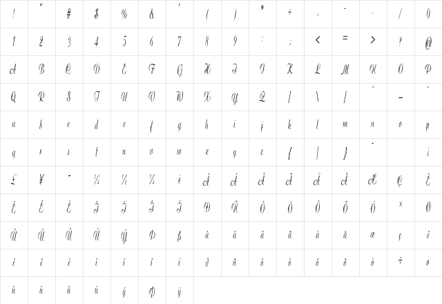 Dickens Carol Extra-condensed Italic Character Map