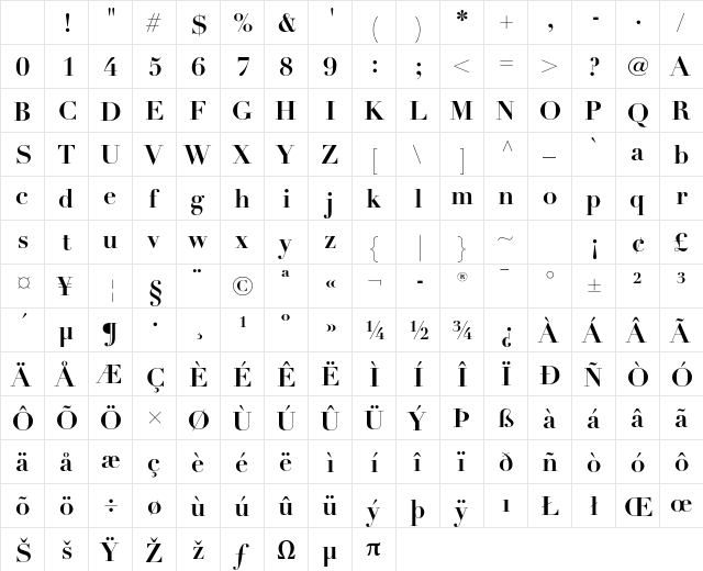 Didot LT Std Bold Character Map Didot LT Std Bold Character Map