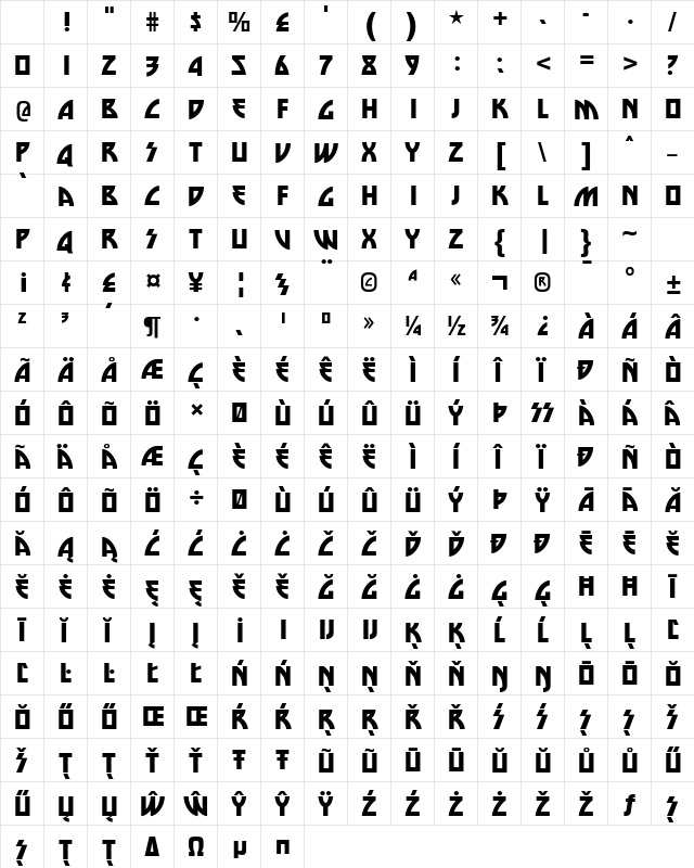 Die Nasty Regular Character Map Die Nasty Regular Character Map