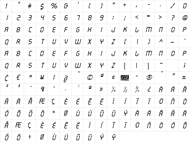 Digiface Italic Character Map Digiface Italic Character Map