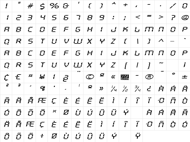 DigifaceWide kursiv Character Map