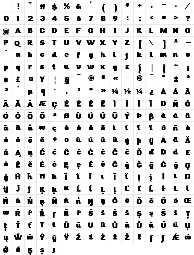 Digitalino Regular Character Map Digitalino Regular Character Map