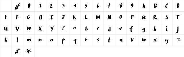 DigitalRiver Regular Character Map DigitalRiver Regular Character Map