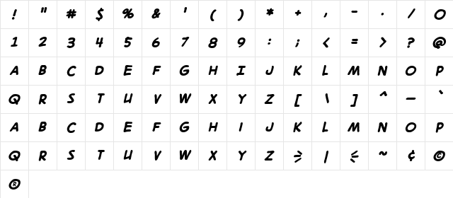 DigitalStrip 2.0 BB Bold Character Map