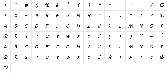 DigitalStrip 2.0 BB Italic Character Map