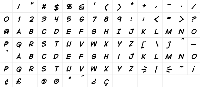 DigitalStrip BB Bold Italic Character Map