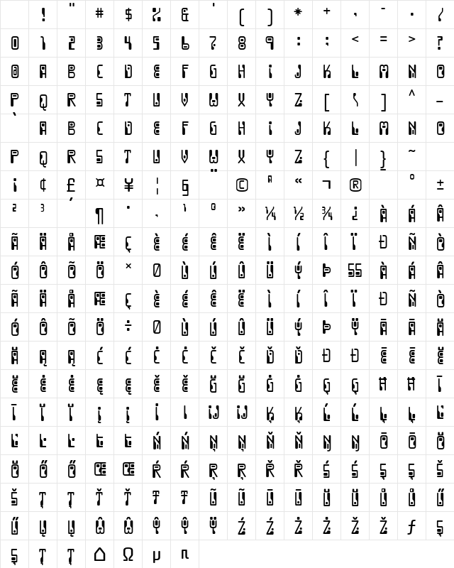 Dignity of Labour Regular Character Map Dignity of Labour Regular Character Map