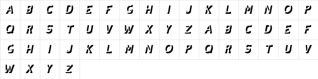 Dimension Regular Character Map
