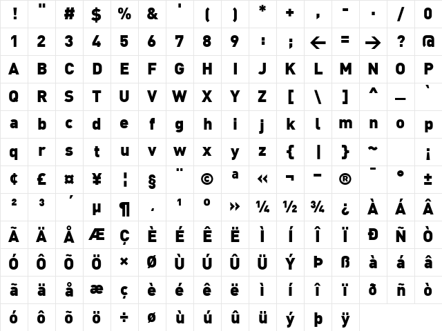 DIN Black Regular Character Map