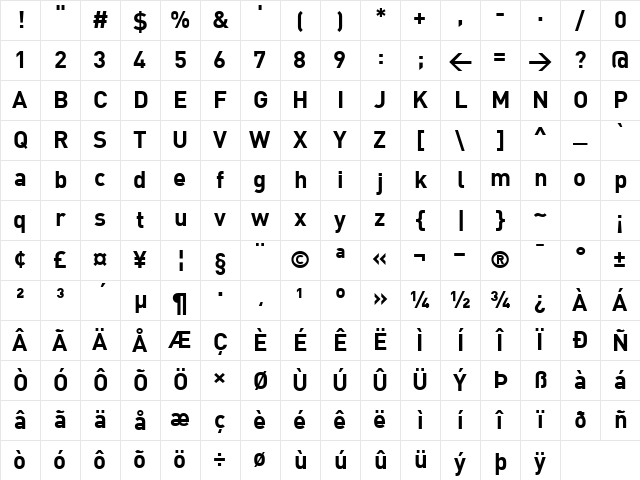 DIN Bold Character Map