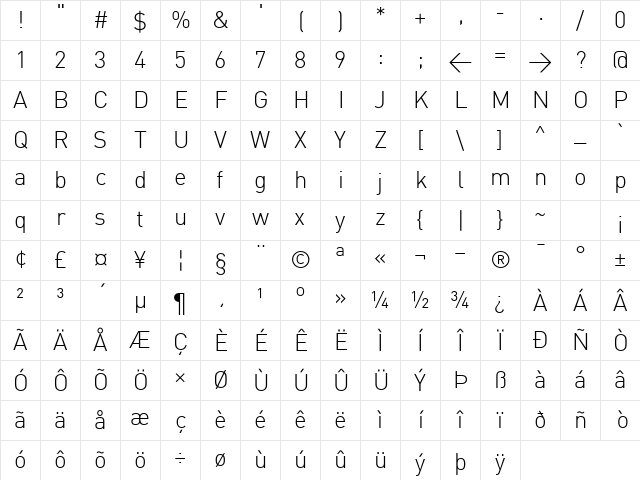 DIN Light Regular Character Map