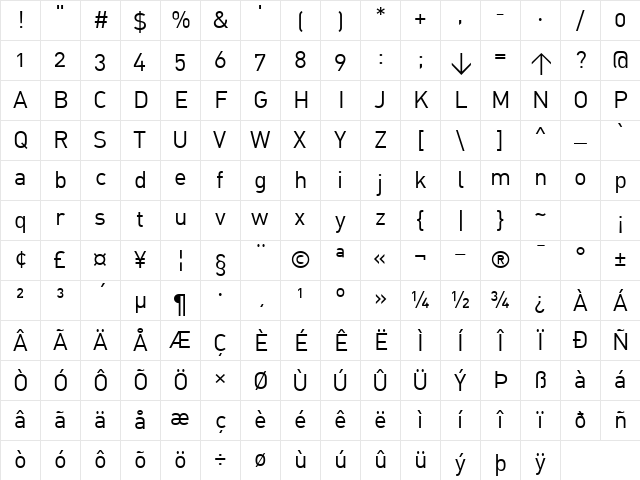 DIN RegularAlternate Character Map