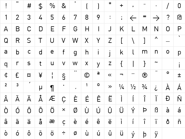 DIN Regular Character Map