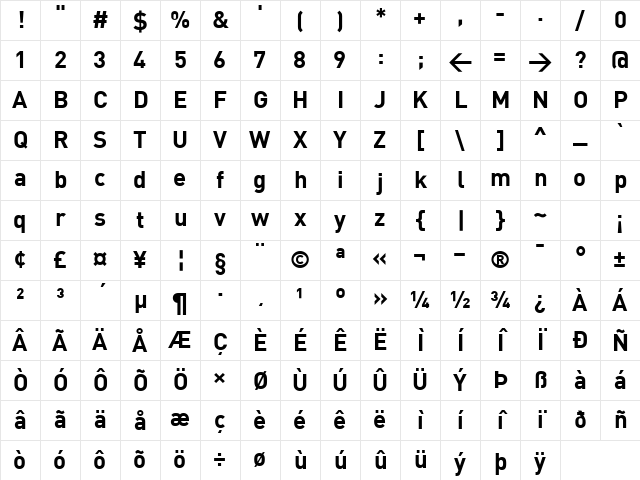 DIN Regular Character Map