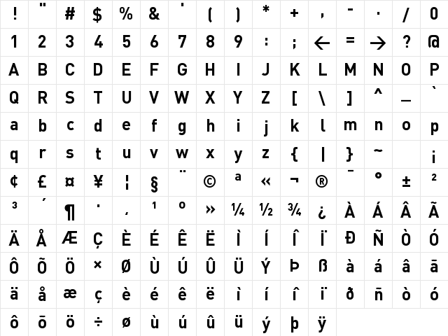 DIN Bold Character Map