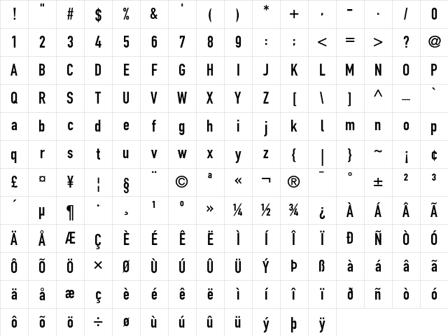 DINSchrift Regular Character Map