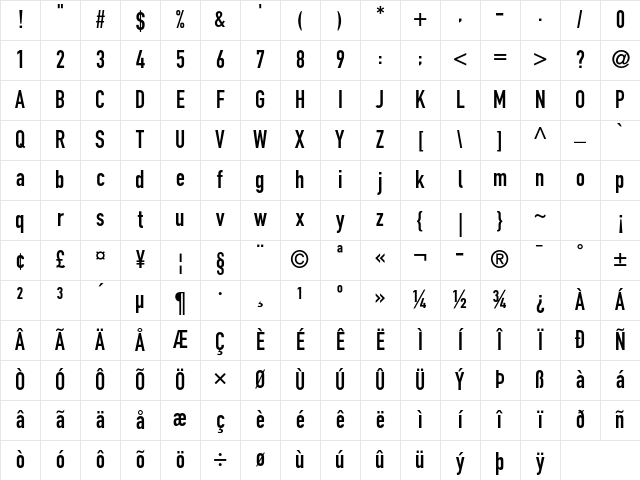 DIN 1451 Std Engschrift Character Map