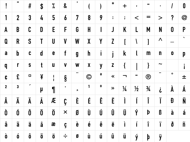 DIN 1451 Std Engschrift Character Map